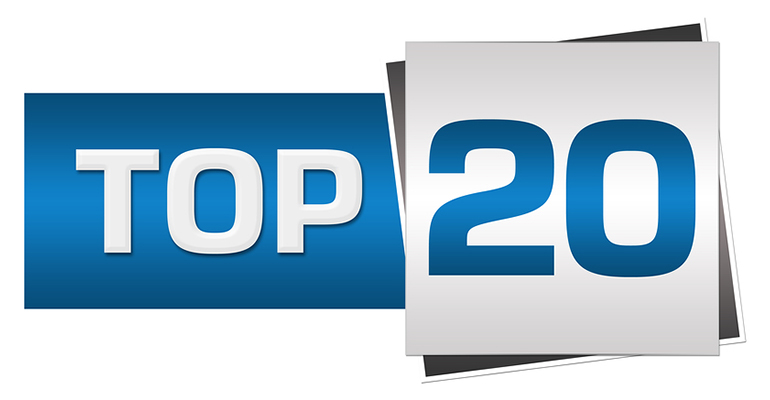 top 20 countdown